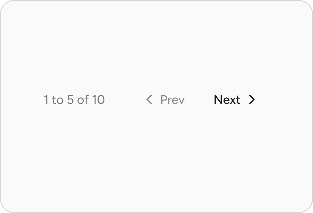 Pagination
